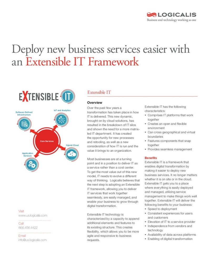 Deploy New Business Services Easier With An Extensible It Framework