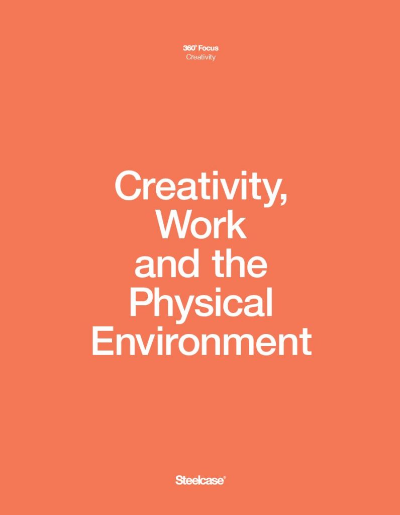 Creativity, Work and the Physical Environment