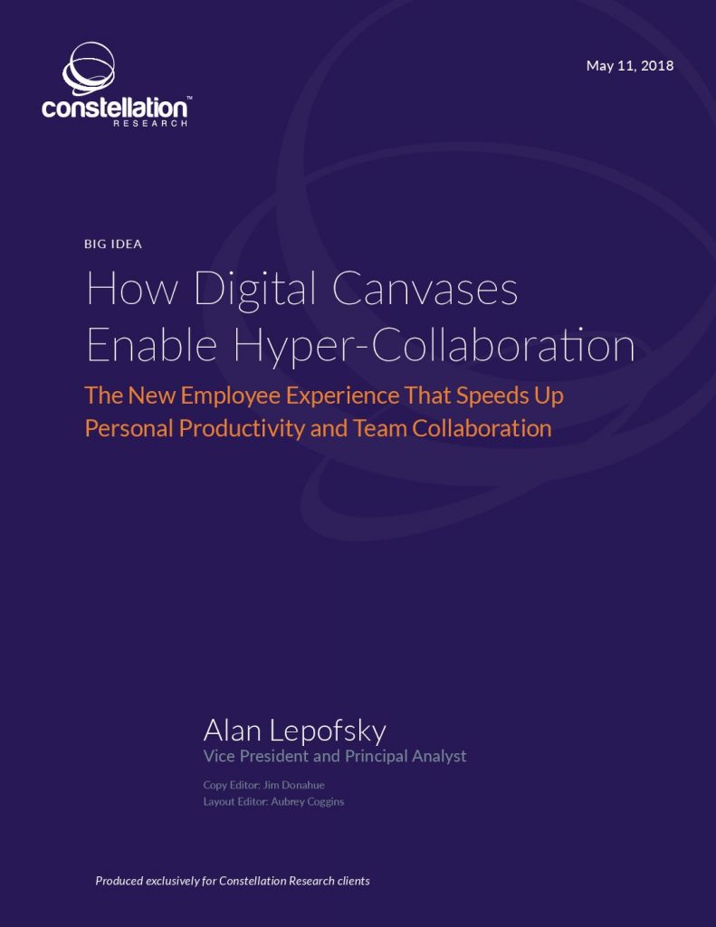 How Digital Canvases Enable Hyper-Collaboration
