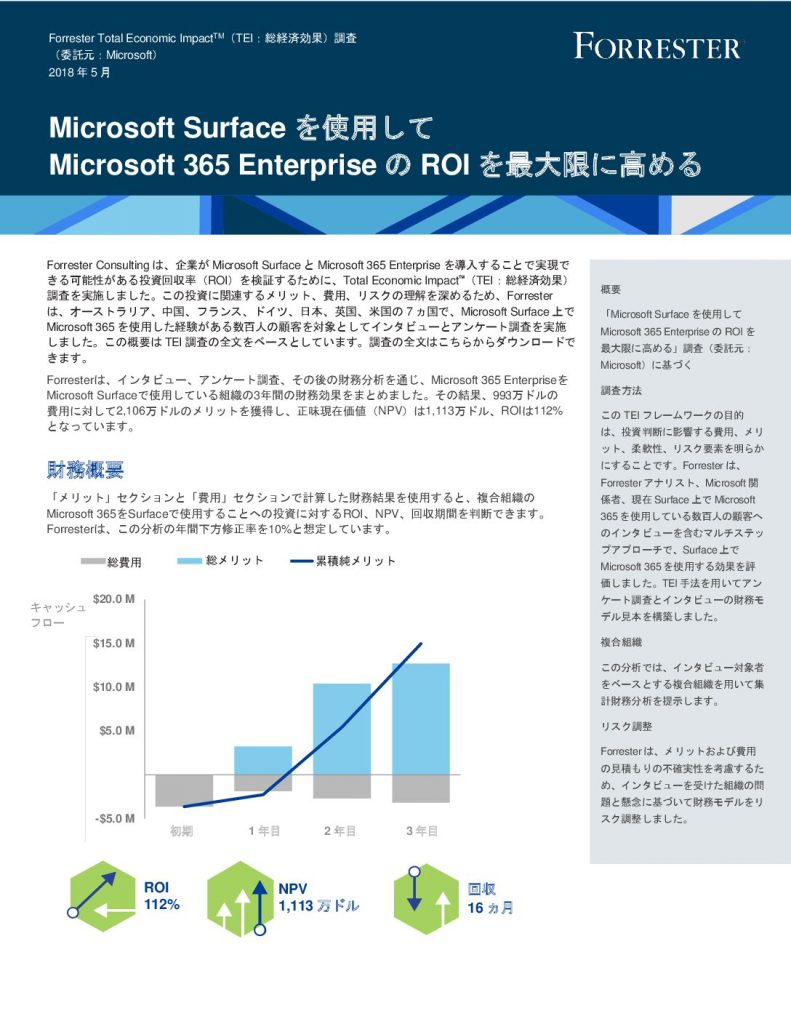 Maximizing Your ROI From Microsoft 365 Enterprise With Microsoft Surface