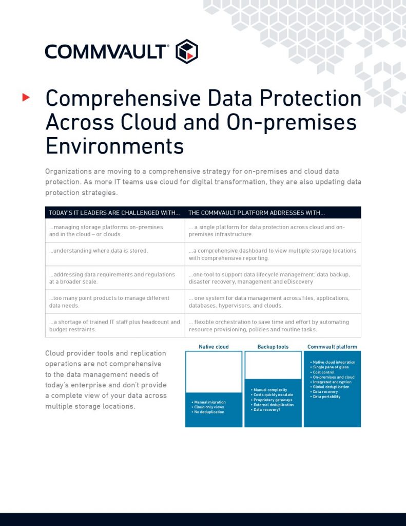 Comprehensive Data Protection Across Cloud and On-premises Environments