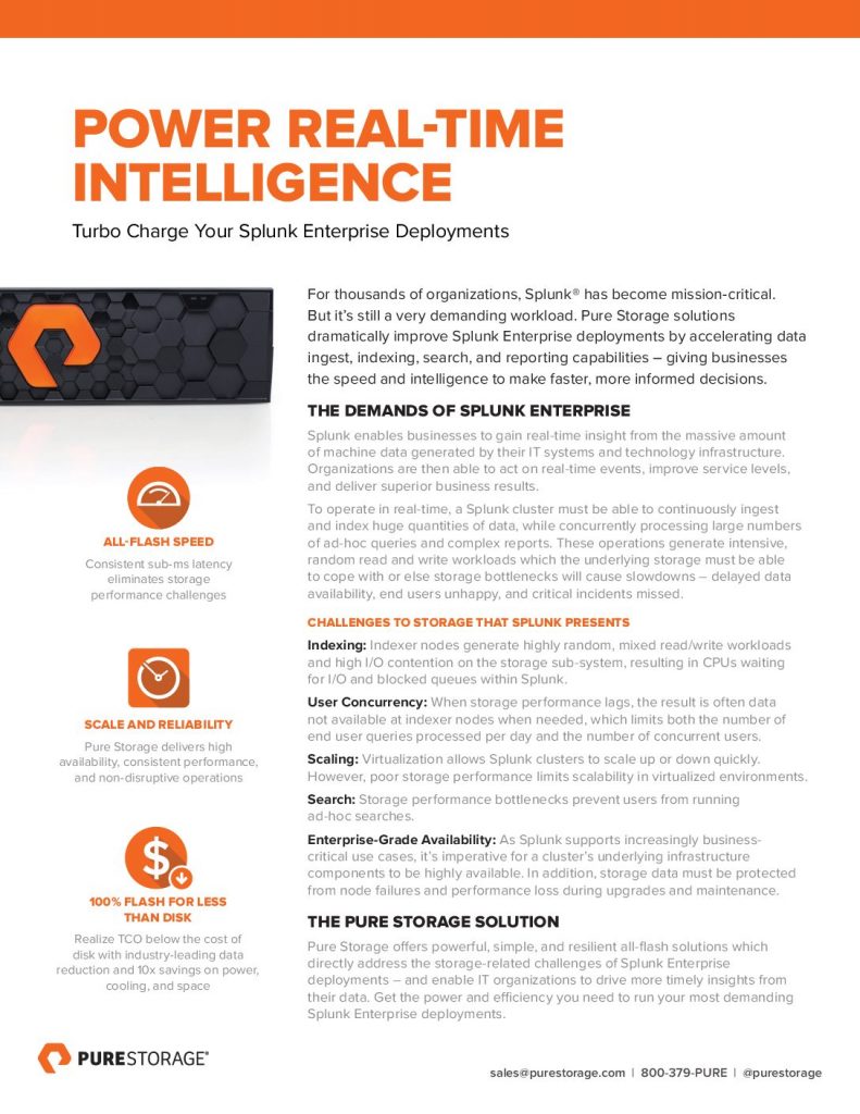 Power Real-Time Intelligence