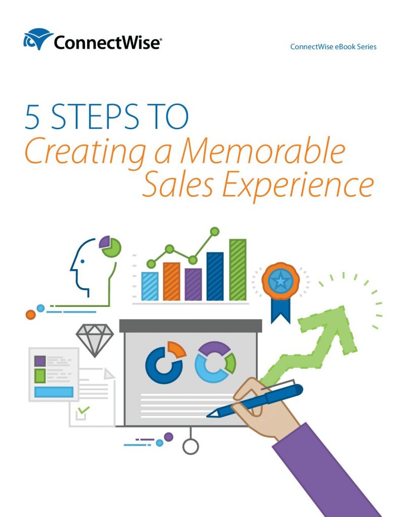 5 STEPS TO Creating a Memorable Sales Experience