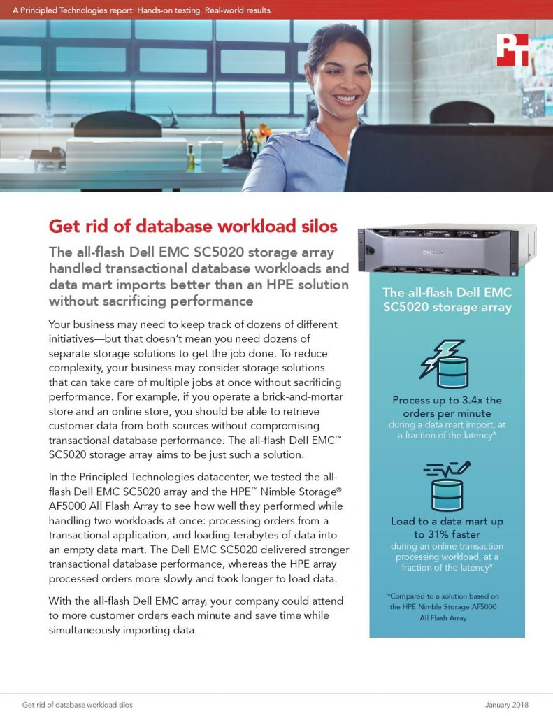 Get Rid of Database Workload Silos: Dell EMC SC5020 vs. HPE Nimble