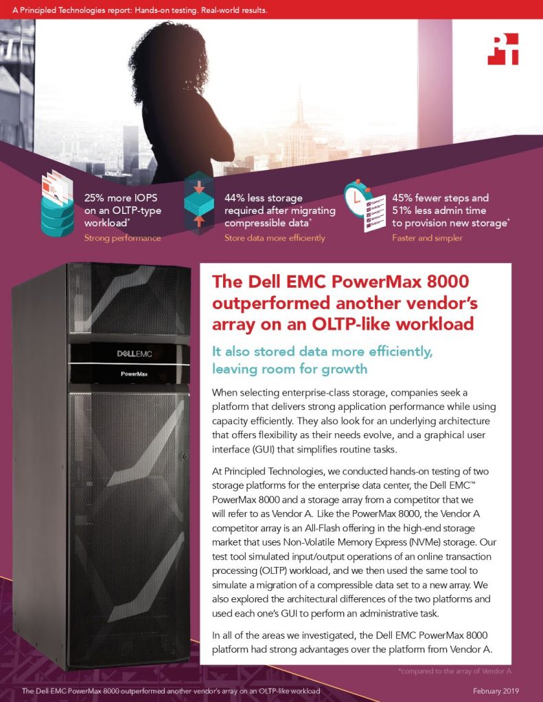 The Dell EMC PowerMax 8000 Outperformed Another Vendor’s Array on an OLTP-like Workload