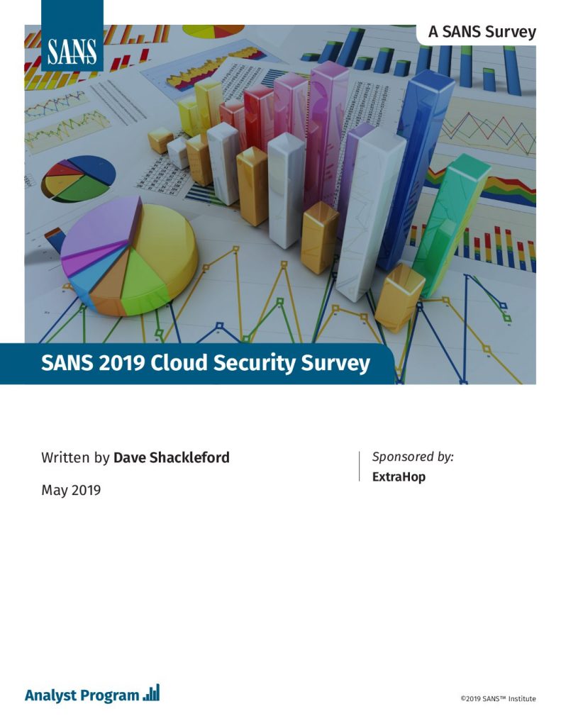 SANS 2019 Cloud Security Survey