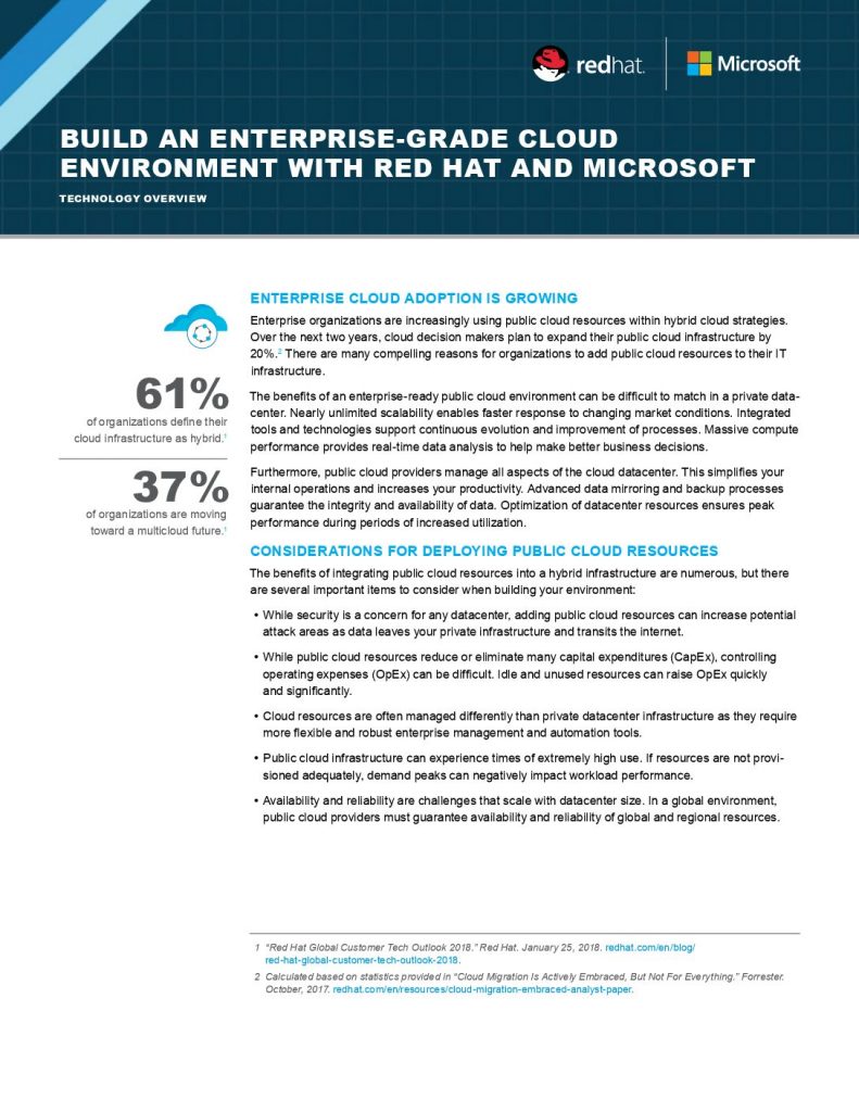 Build an enterprise grade cloud environment with red hat and microsoft