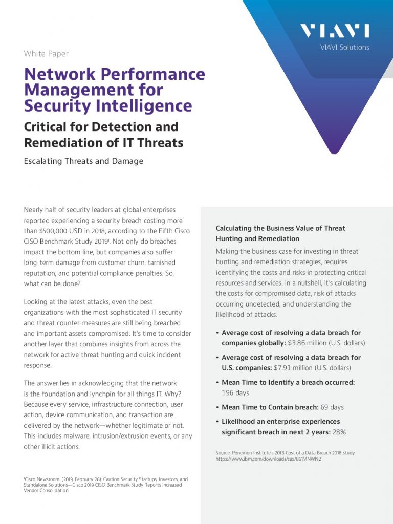 Network Performance Management for Security Intelligence
