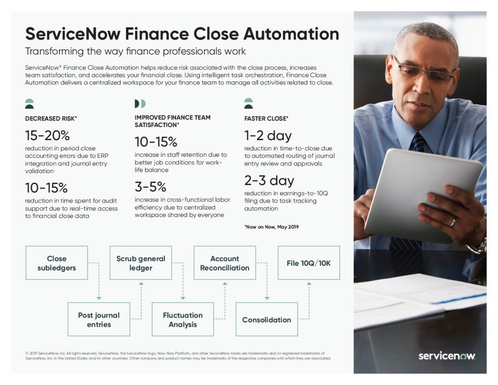 ServiceNow Finance Close Automation Data Sheet