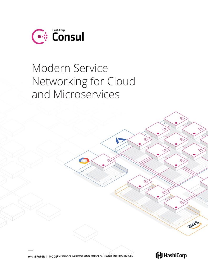 Modern Service Networking for Cloud and Microservices