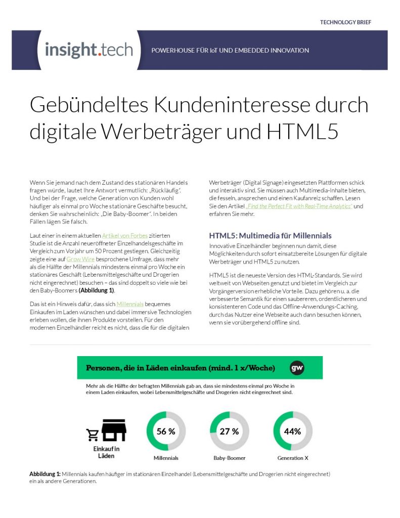 Bundled Customer Interest Digital Advertising Media and HTML5