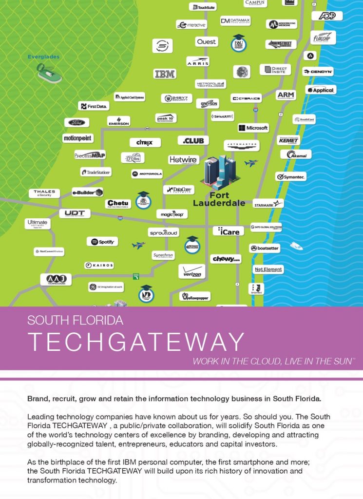TechGateway in South Florida