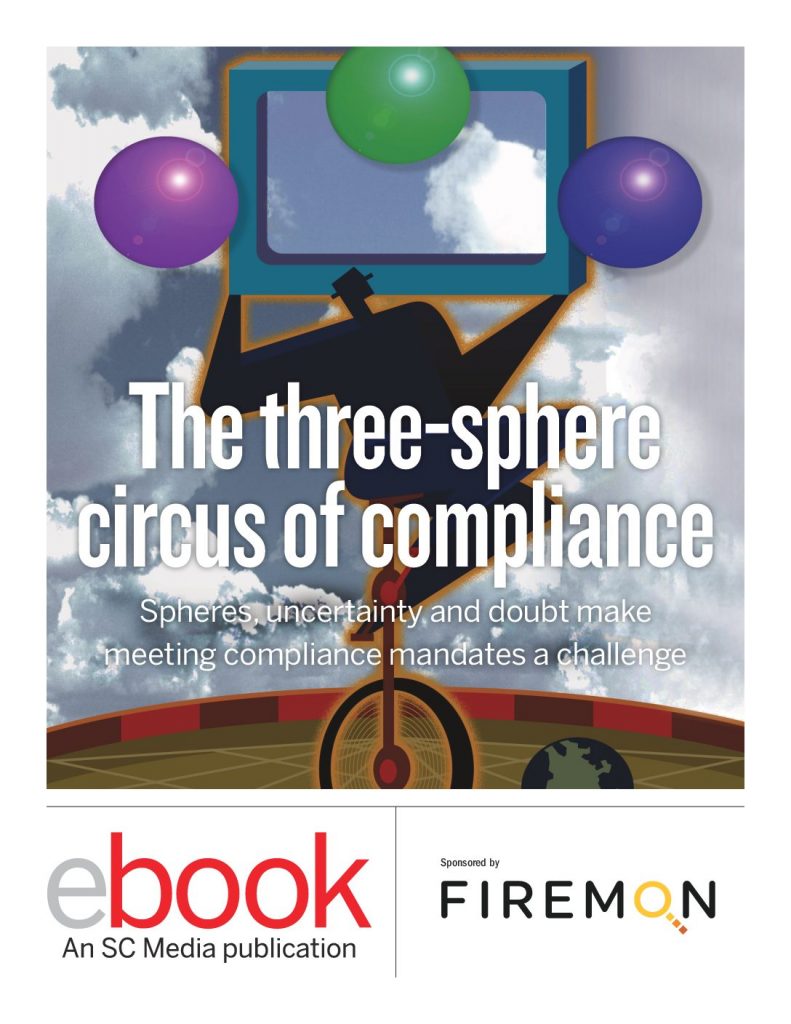The three-sphere circus of compliance