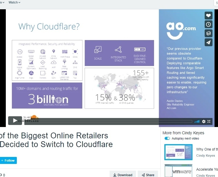 Why One of the Biggest Online Retailers in Europe Decided to Switch to Cloudflare
