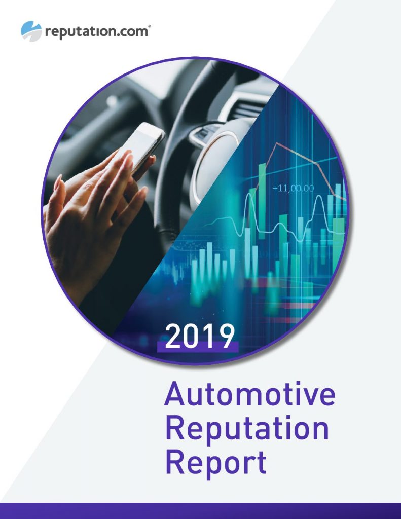 Automotive Reputation Report