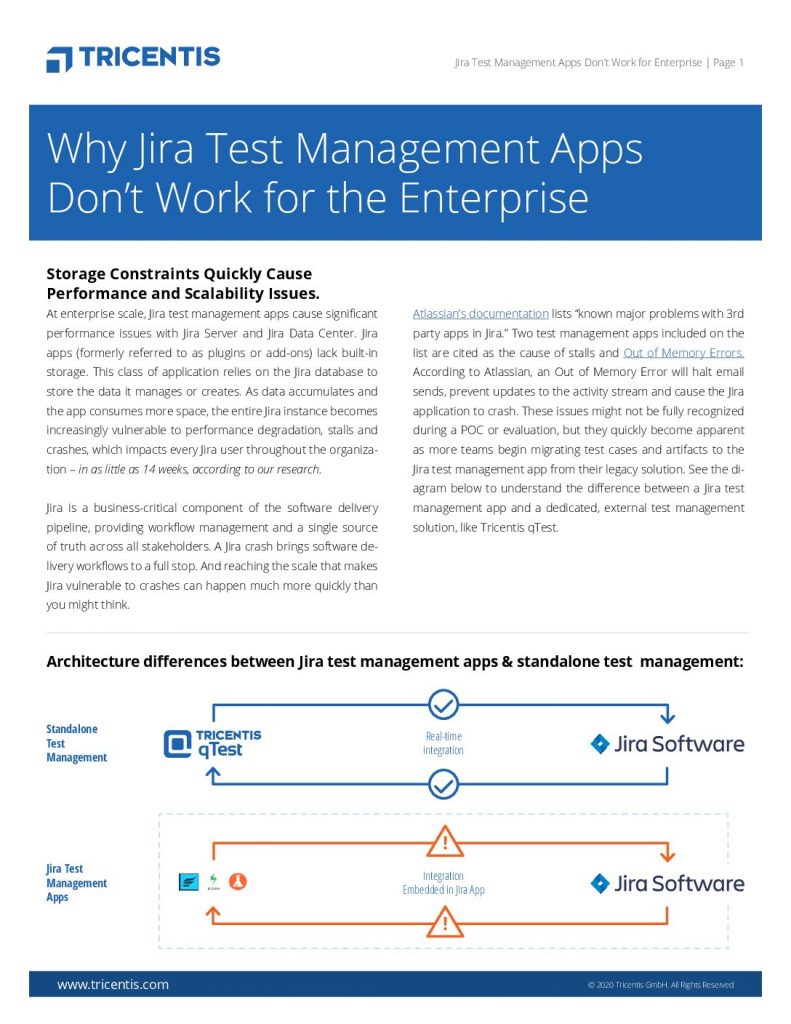 Why Jira test Management Apps Don’t Work for the Enterprise