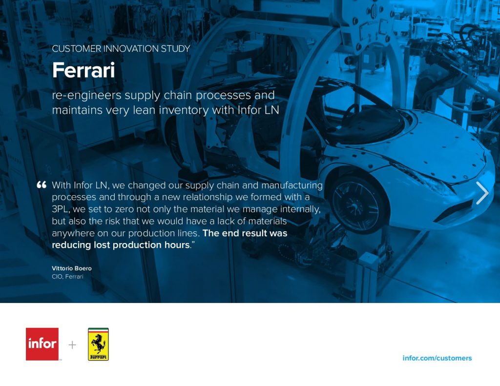 How Ferrari re-engineers supply chain process and maintains lean inventory
