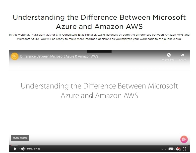 Understanding the Difference Between Microsoft Azure and Amazon AWS