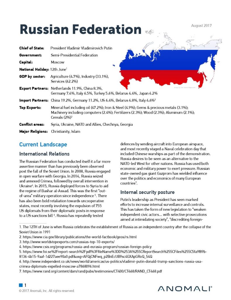 Russian Federation Cybersecurity Profile from Anomali