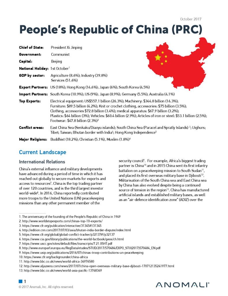 People’s Republic of China (PRC) Cybersecurity Profile from Anomali