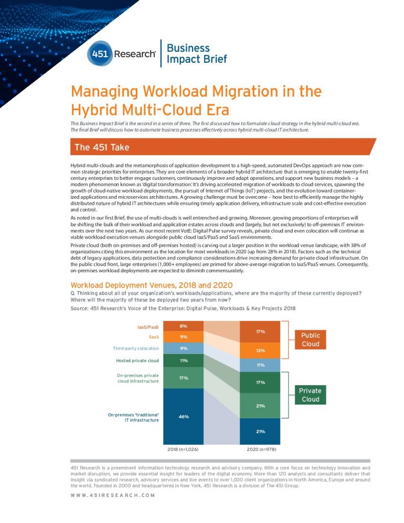 451 Research: Managing workload migration in the hybrid multi-cloud era