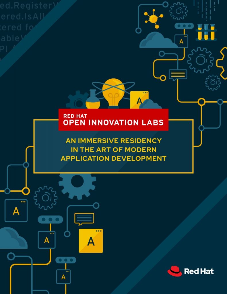 Build software the Red Hat way—in a space designed for speed and innovation