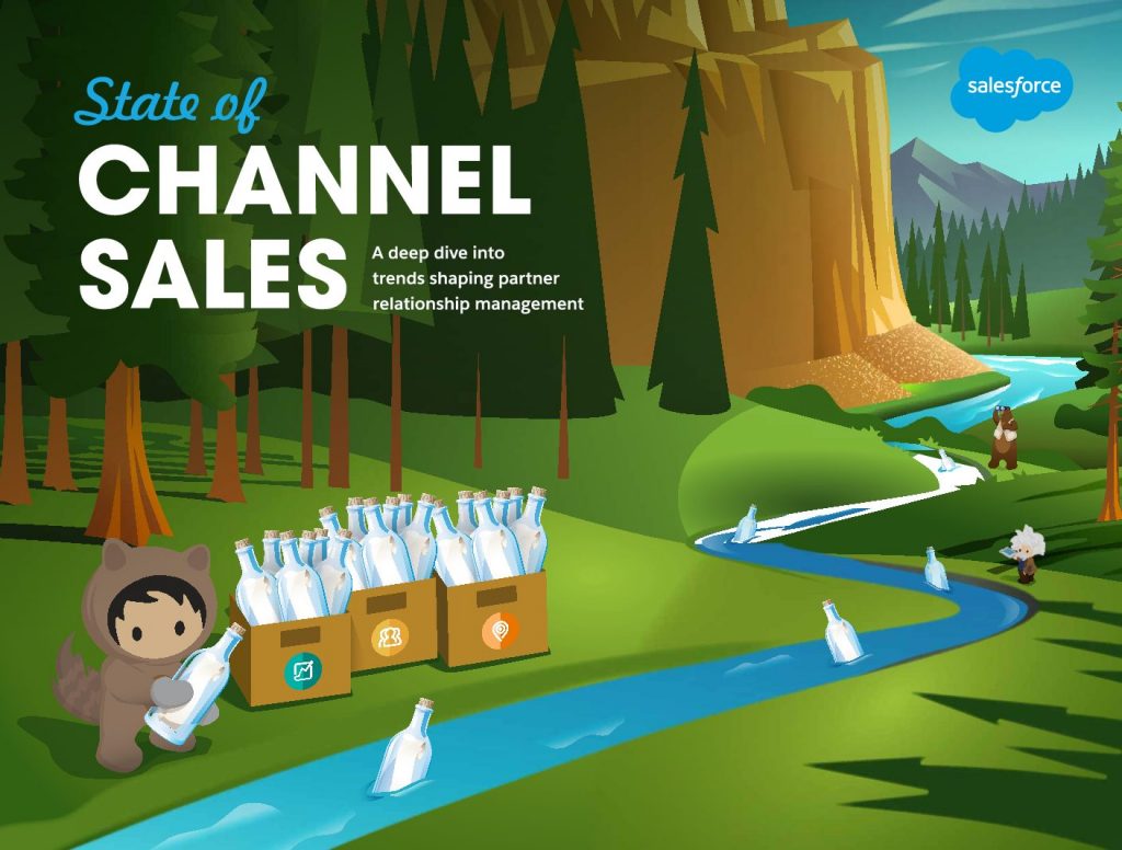 State of Channel Sales: A Deep Dive Into Trends Shaping Partner Relationship Management